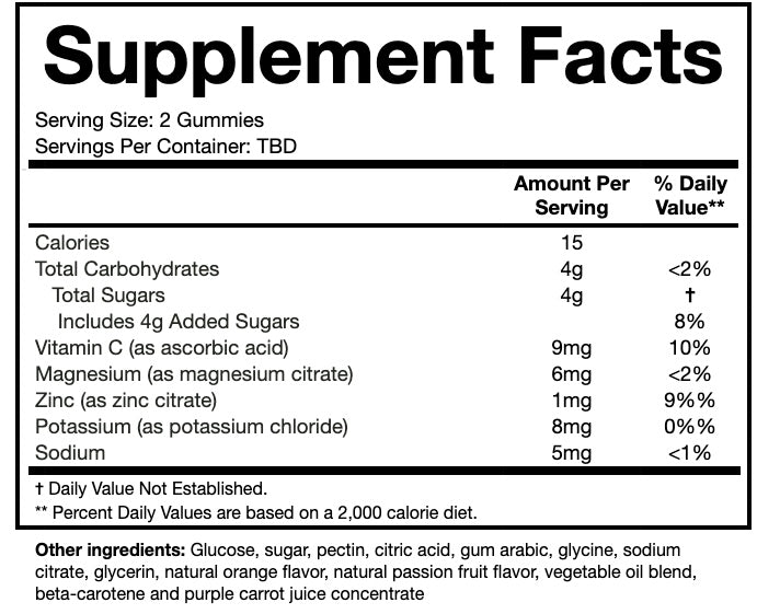 Swiv Electrolyte Gummies®